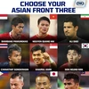 Звезда вьетнамского футбола Нгуен Куанг Хай вошел в рейтинг Fox Sports Asia в номинации “Трое лучших нападающих Азии”. (фото Fox Sports Asia)