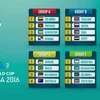 2016年世界五人制足球锦标赛决赛阶段分组抽签结果。（图片来源：民智网）