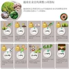 越南农业结构调整15项指标