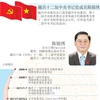图表新闻：越共十二届中央书记处成员陈锦绣简历