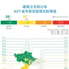 图表新闻：越南卫生部公布63个省市新冠疫情风险等级