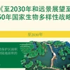 图表新闻：《至2030年和远景展望至2050年国家生物多样性战略》