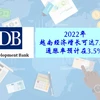 亚洲开发银行：2022年越南经济增长可达7.5%