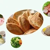 互动图表：越南面包在全球50大街头美食榜单中排名第七位