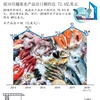 图表新闻：前10月越南水产品出口额约达 72.4亿美元