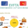 图表新闻：EVFTA 欧盟对越南部分工业产品的关税优惠