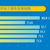 图表新闻：2022越南电子商务发展指数：河内市稳居第二位
