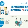 图表新闻：2021年前6月，越南社会保险医疗保险金支付49万亿越盾
