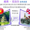 图表新闻：越南 – 尼泊尔合作关系