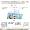 图表新闻：自10月13日起试点恢复往返胡志明市的道路客运服务