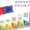 图表新闻：欧洲议会正式批准EVFTA及EVIPA