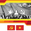 图表新闻：越共第四次全国代表大会：国家独立统一