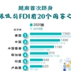 图表新闻：越南首次跻身全球吸引FDI前20个国家之列