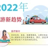 图表新闻：2022年旅游新趋势