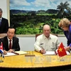 马尔米耶卡与范红河部长签署关于促进两国经贸关系的意向书（图片来源：越通社）