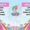 2018年女足亚洲杯决赛阶段分组抽签结果出炉 越南女足队遭遇日澳韩三支强手