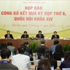 越南国会第六次会议：圆满完成各项议程