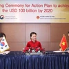 越南与韩国签署谅解备忘录 力争2020年实现双边贸易额达1000亿美元目标