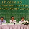 越南橡胶工业集团公布2019-2024年可持续发展计划
