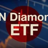 VFMVN Diamond ETF基金会今日成功上市