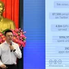 越南《人民报》要革新创新 推动新技术应用