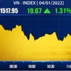 越南股市：2022年第一个交易日VN-Index再创新高