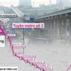 2022年胡志明市将动工兴建地铁二号线项目