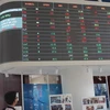 2022年越南证券市场呈现乐观迹象