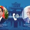 越南外交部长裴青山与欧委会副主席博雷利和匈牙利外长西雅尔多通电话