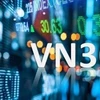 2月份越南衍生品市场：VN30股指期货合约日均成交量环比增长17% 
