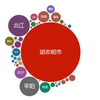 互动图表：越南新冠肺炎疫情最新动态
