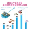 图表新闻：越南水产业设目标至2030年机身世界前5大强国