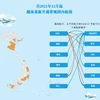 互动图表：自2021年12月起越南重新开通常规国内航线