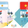 图表新闻：越南与阿根廷全面伙伴关系正日益加深