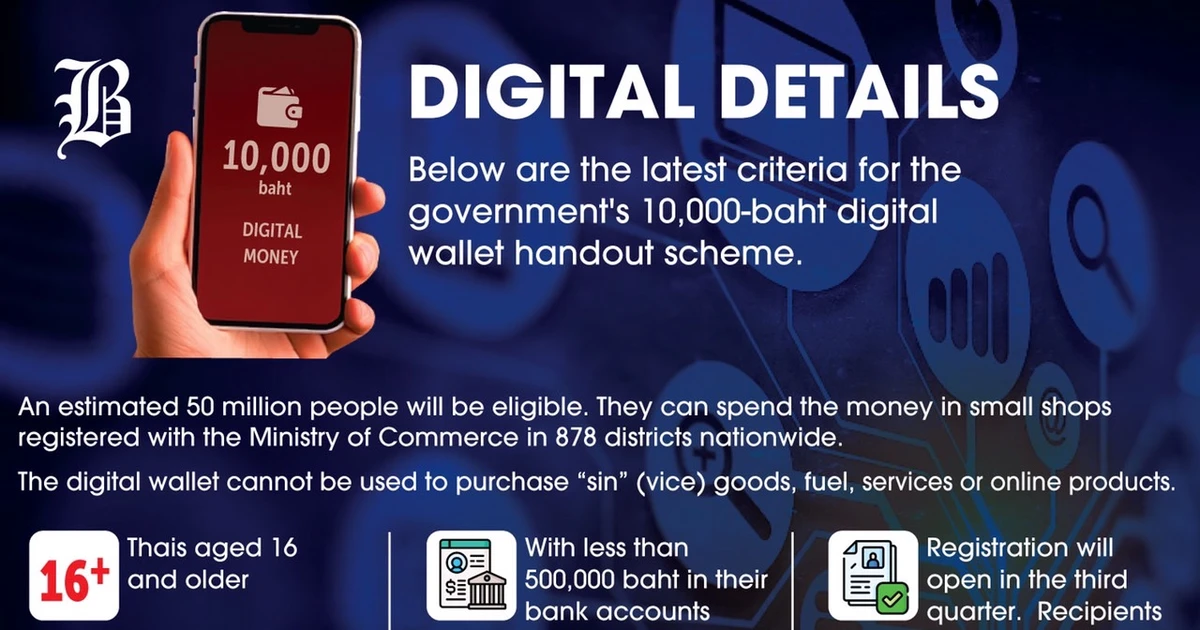 Thailand plans second phase of "Digital Wallet" programme