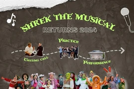 'Shrek the Musical' will first be performed at Hoa Binh Theatre in HCM City and Hanoi National Conference Centre. (Photo: Courtesy of The YOUniverse) 