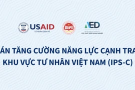 Project approved to strengthen the private sector's competitiveness in An Giang. (Photo: usaid.gov)