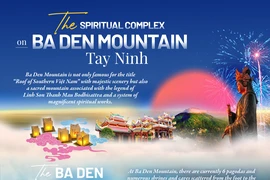 Spiritual complex on Ba Den Mountain 