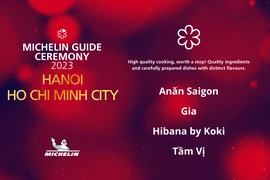 Вьетнамские рестораны, отмеченные звездами Michelin