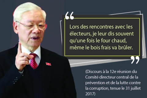 Les directions décisives du SG Nguyen Phu Trong sur la lutte contre la corruption 