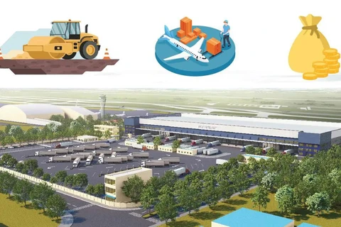 Proyecto de terminal de cargas del aeropuerto internacional de Cat Bi