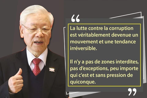 Les fortes directions du SG Nguyen Phu Trong sur la lutte contre la corruption 