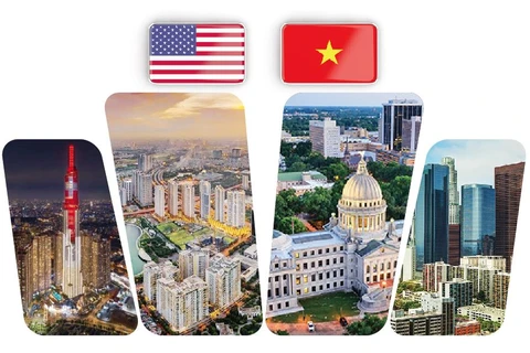 Vietnam-US Comprehensive Strategic Partnership for Peace, Cooperation and Sustainable Development