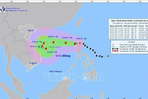 Movement of the typhoon (Photo: VNA)