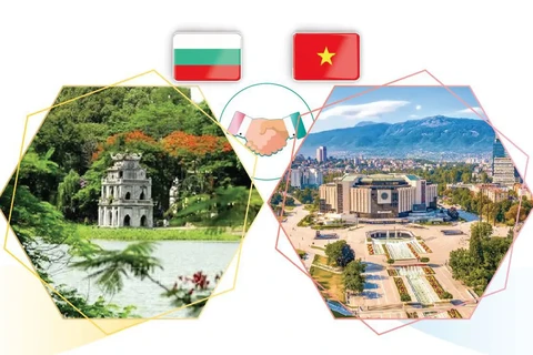 Vietnam, Bulgaria strengthen traditional friendship and multifaceted cooperation