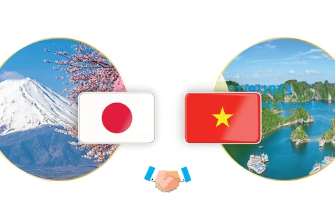 Vietnam-Japan Comprehensive Strategic Partnership for Peace and Prosperity in Asia and the World