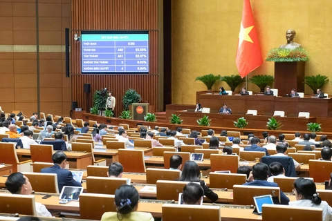 Panorama de la sesión (Foto: https://quochoi.vn/)