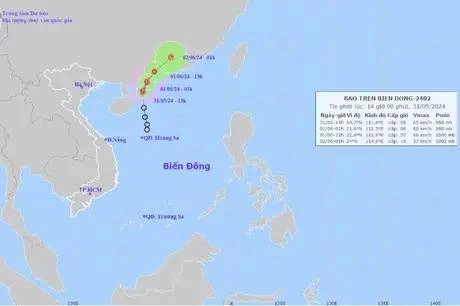 Camino de la tormenta Maliksi (Fuente: Centro Nacional de Pronósticos Hidrometeorológicos de Vietnam)