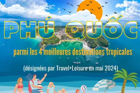 Phu Quoc parmi les quatre meilleurs destinations tropicales