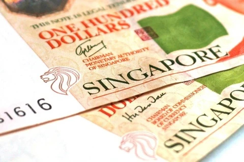 Singapore dollar remains stable amid yuan adjustments 